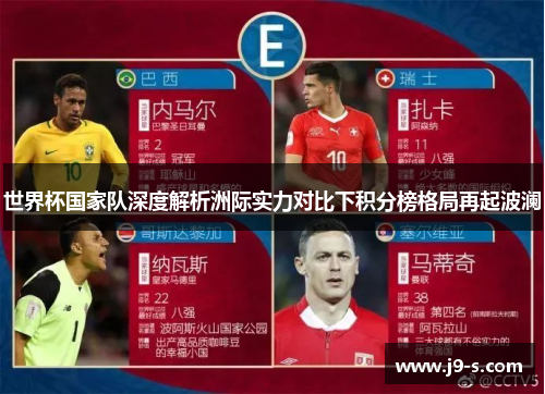 世界杯国家队深度解析洲际实力对比下积分榜格局再起波澜 世界杯国家队深度解析洲际实力对比下积分榜格局再起波澜