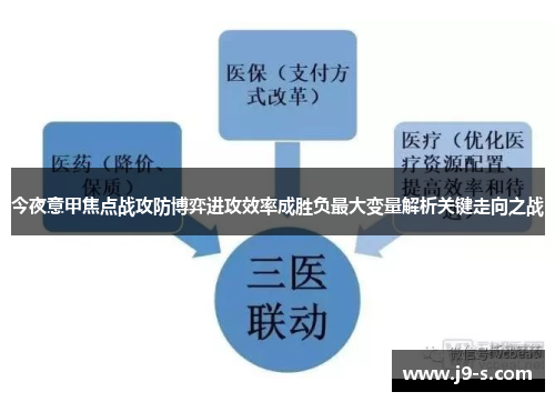 今夜意甲焦点战攻防博弈进攻效率成胜负最大变量解析关键走向之战 今夜意甲焦点战攻防博弈进攻效率成胜负最大变量解析关键走向之战