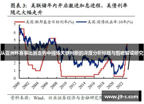 从亚洲杯赛事比赛走势中提炼关键判断的深度分析标题与前瞻解读研究