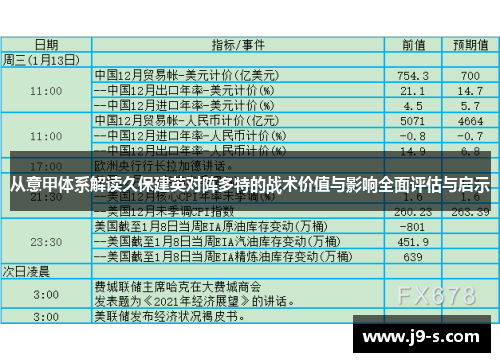 从意甲体系解读久保建英对阵多特的战术价值与影响全面评估与启示