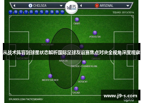 从战术阵容到球星状态解析国际足球友谊赛焦点对决全视角深度观察