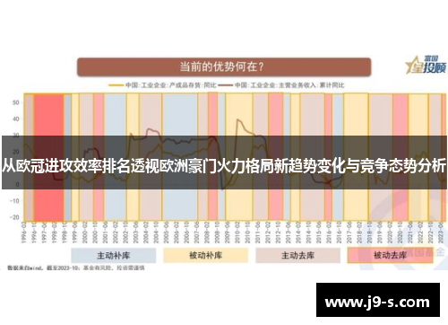 从欧冠进攻效率排名透视欧洲豪门火力格局新趋势变化与竞争态势分析