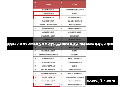 国家队最新大名单解读五件关键看点全面解析备战新周期阵容信号与用人思路 国家队最新大名单解读五件关键看点全面解析备战新周期阵容信号与用人思路