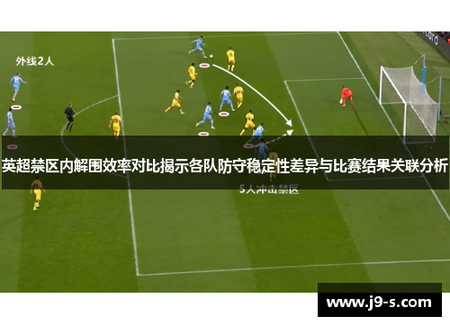 英超禁区内解围效率对比揭示各队防守稳定性差异与比赛结果关联分析 英超禁区内解围效率对比揭示各队防守稳定性差异与比赛结果关联分析