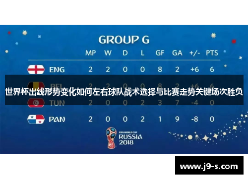 世界杯出线形势变化如何左右球队战术选择与比赛走势关键场次胜负
