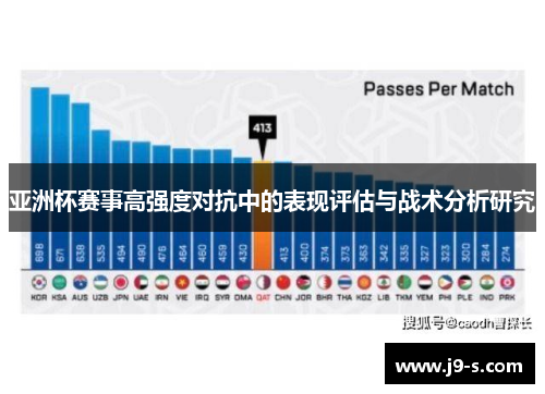 亚洲杯赛事高强度对抗中的表现评估与战术分析研究
