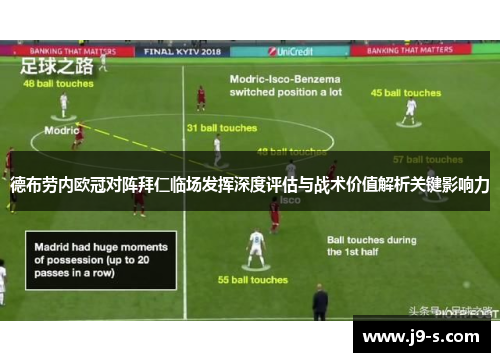 德布劳内欧冠对阵拜仁临场发挥深度评估与战术价值解析关键影响力